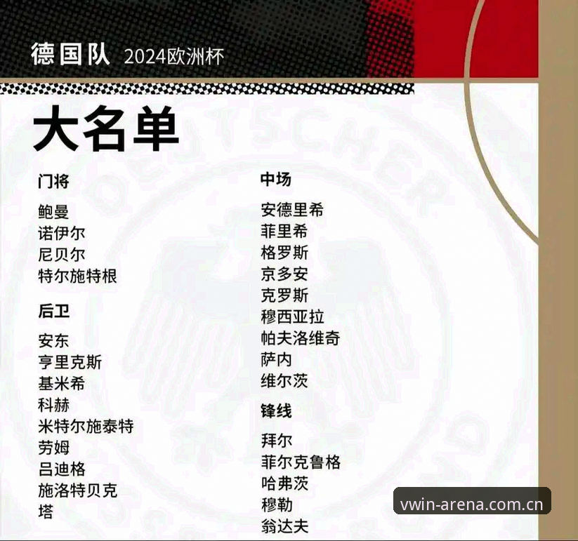 德国队世界杯名单3大看点：40岁诺伊尔回归，18岁小将入围，德赢体育用户评价阵容深度